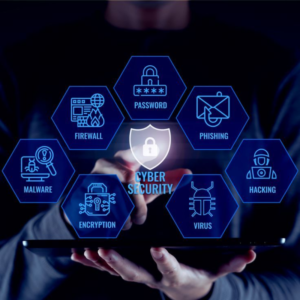 Practical Cyber Skill